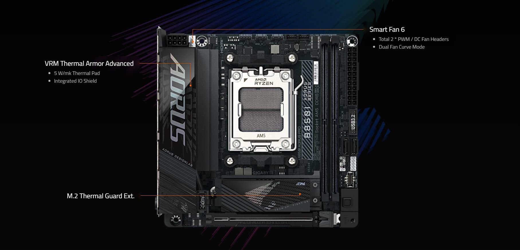 B850I AORUS PRO Key Features | Motherboard - GIGABYTE Canada